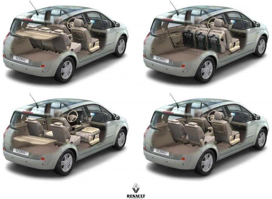  Renault Scenic 2003 года  (фото 12 из 53)